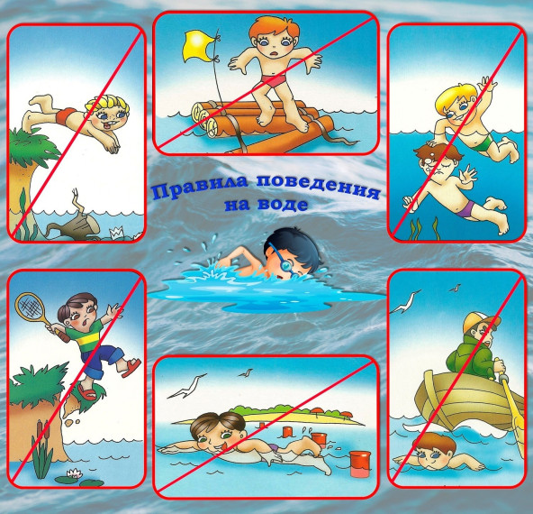 ПРАВИЛА БЕЗОПАСНОГО ПОВЕДЕНИЯ НА ВОДЕ. ПРАВИЛА БЕЗОПАСНОГО ПОВЕДЕНИЯ НА ВОДЕ.